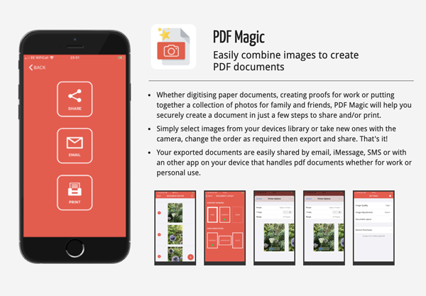 PDF Magic